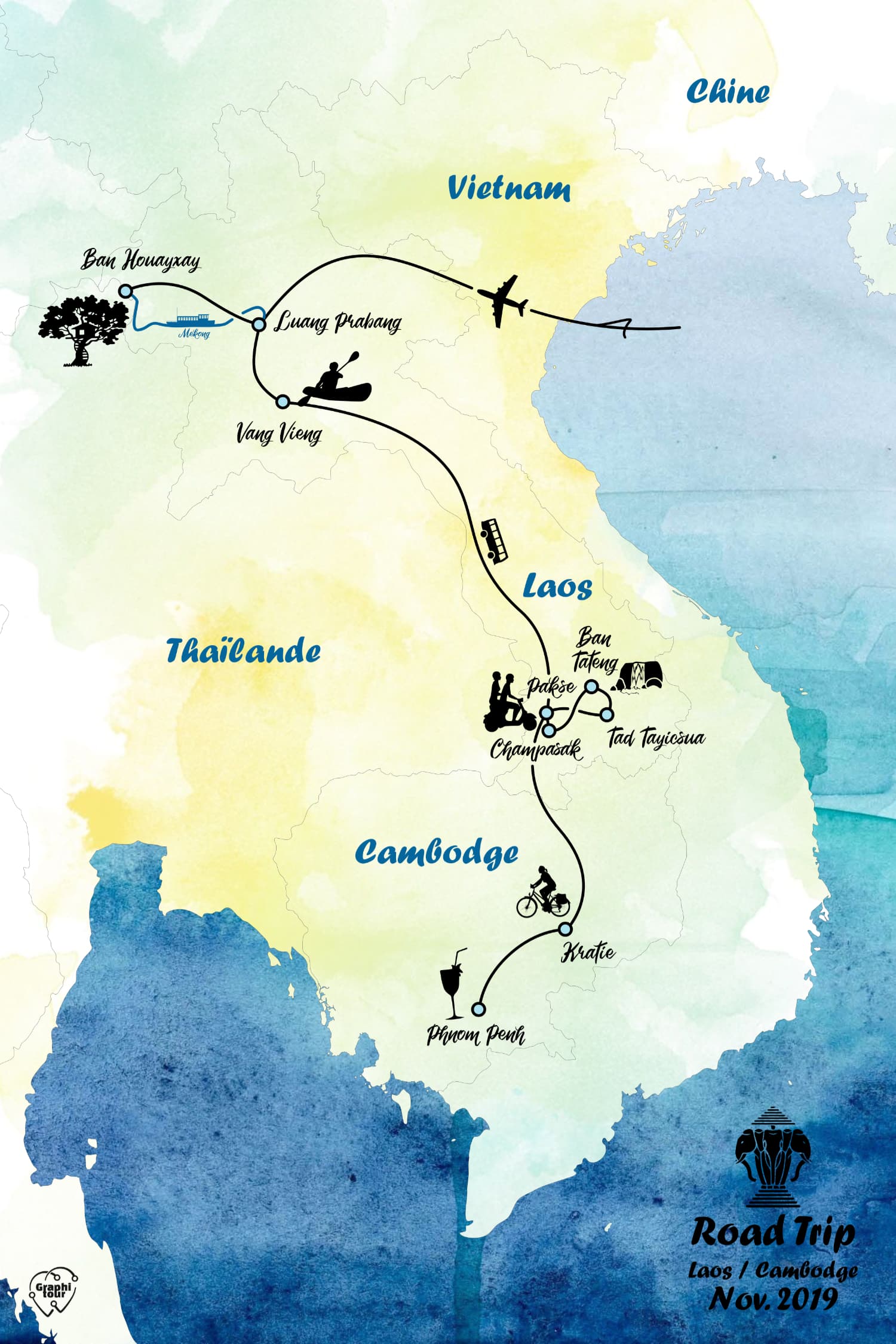 Souvenir de voyage au Laos et au Cambodge