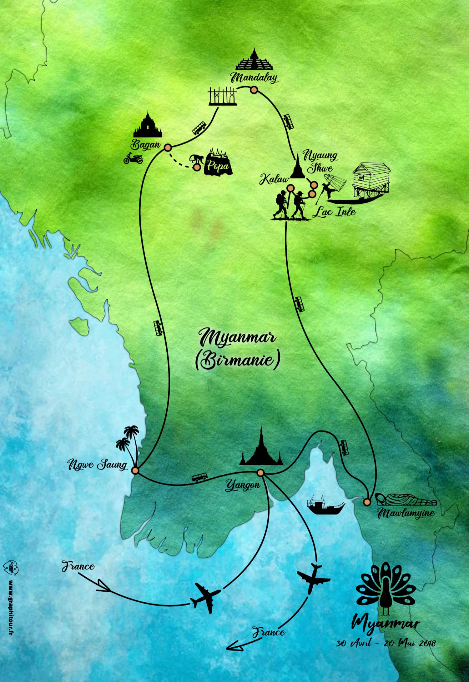 Road trip en bus en Birmanie