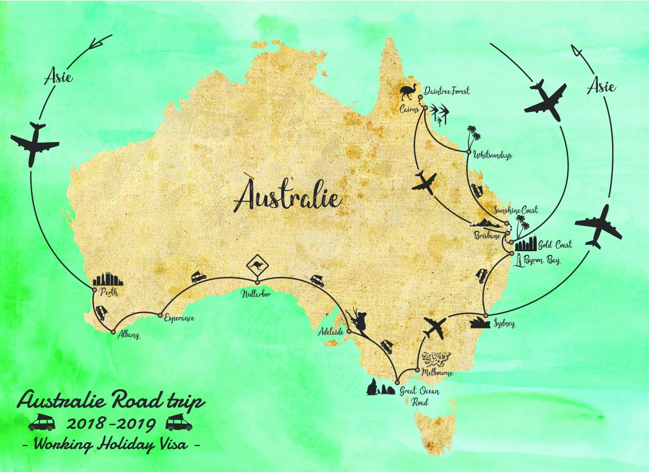 Road trip en van à travers l'Australie