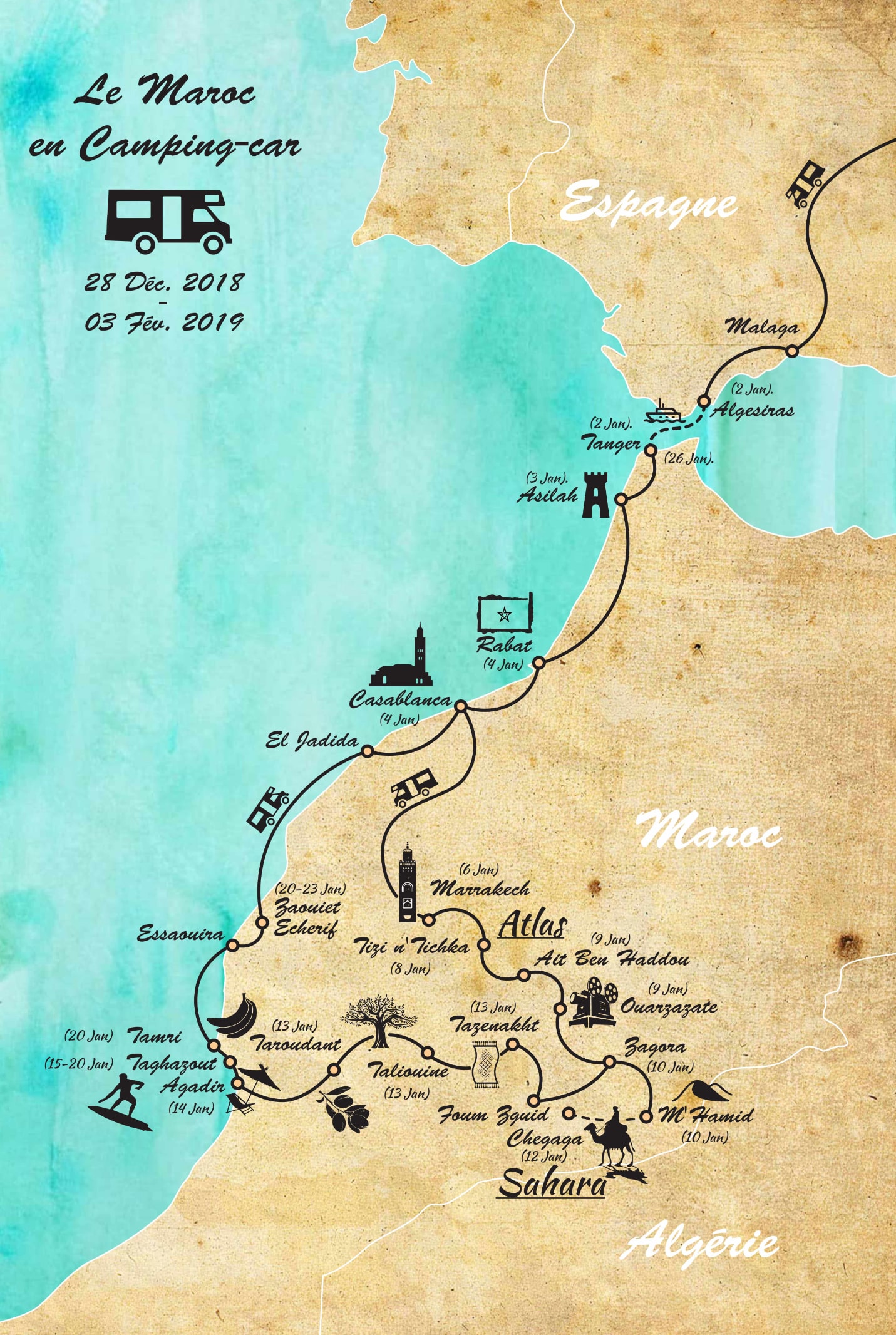 Périple au Maroc en camping-car