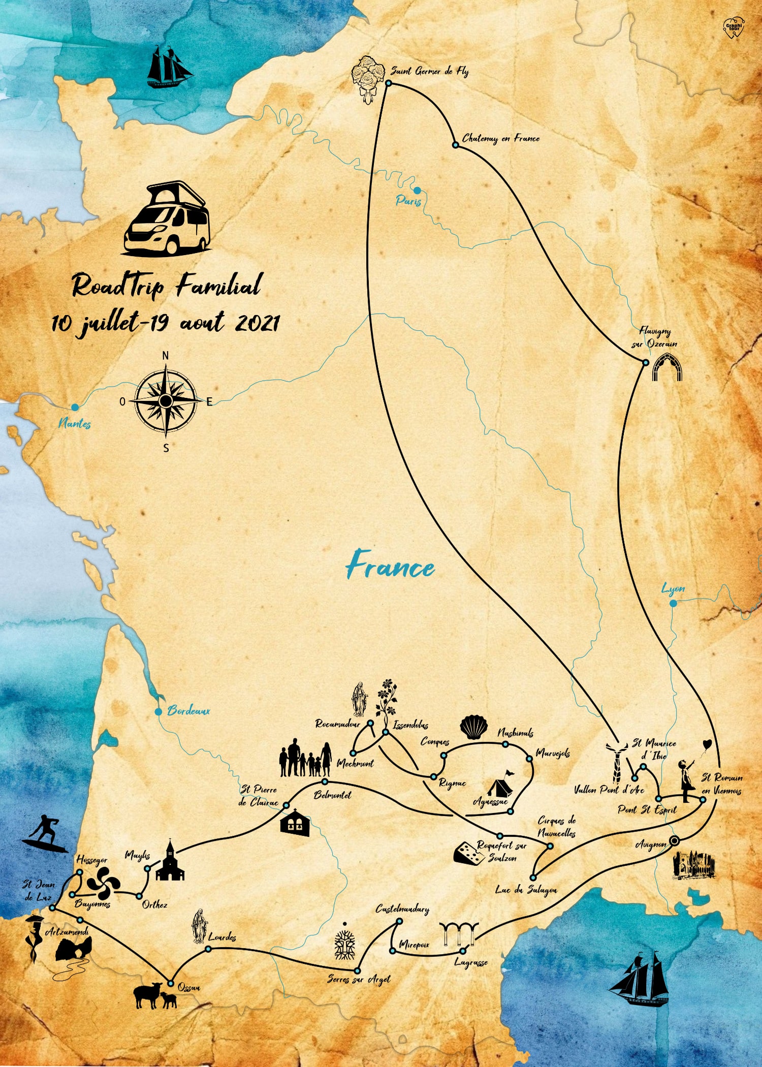 Périple en van dans le sud de la France