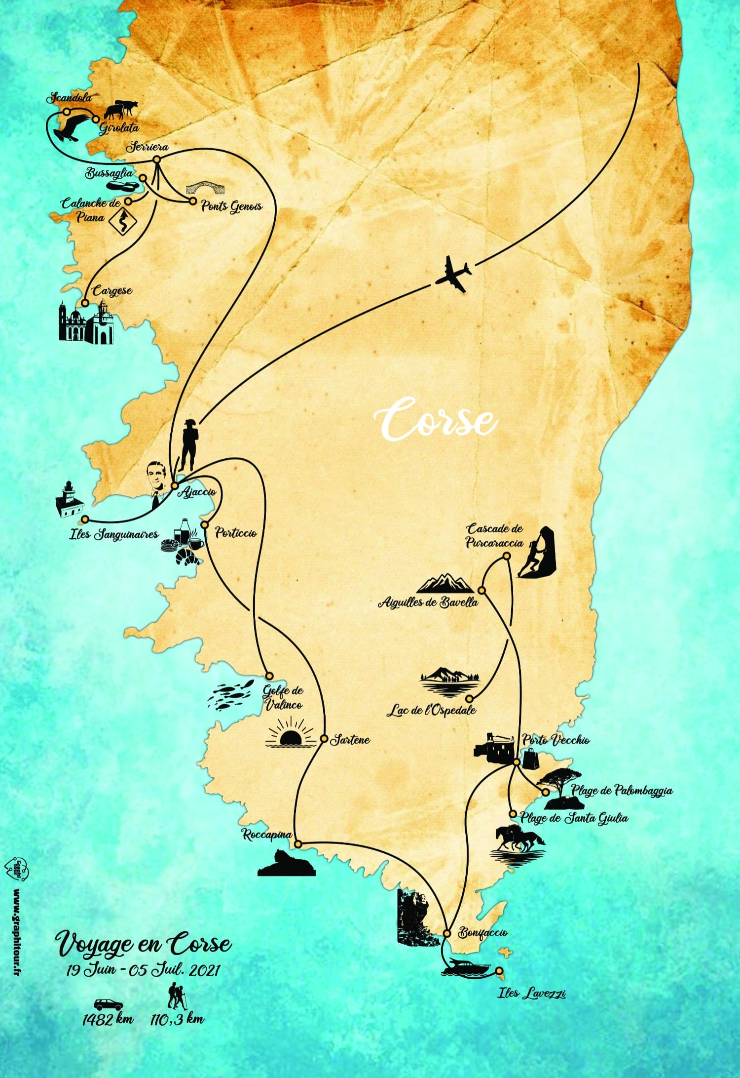 Voyage itinérant entre copines en Corse