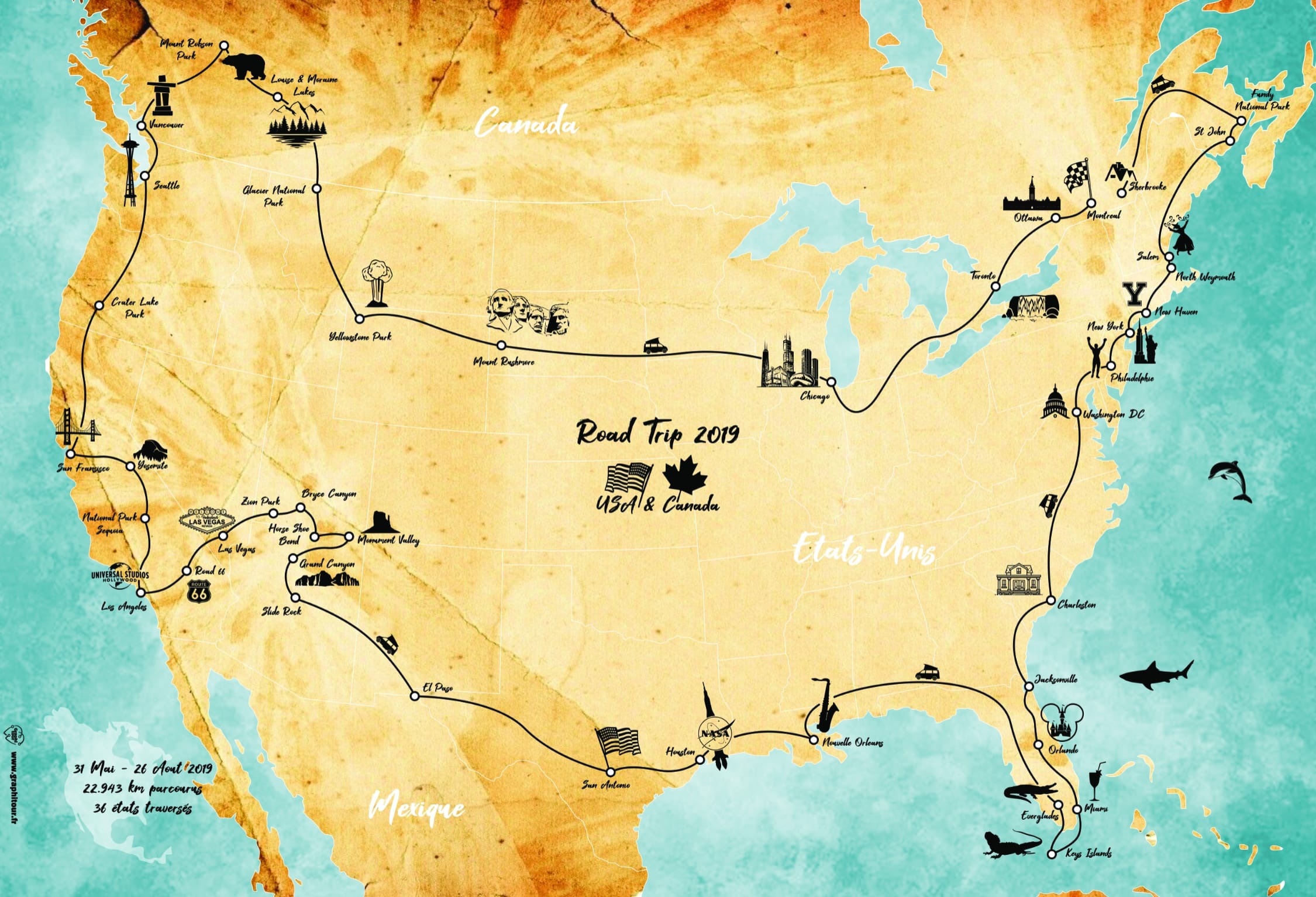 Tour des États-Unis en van