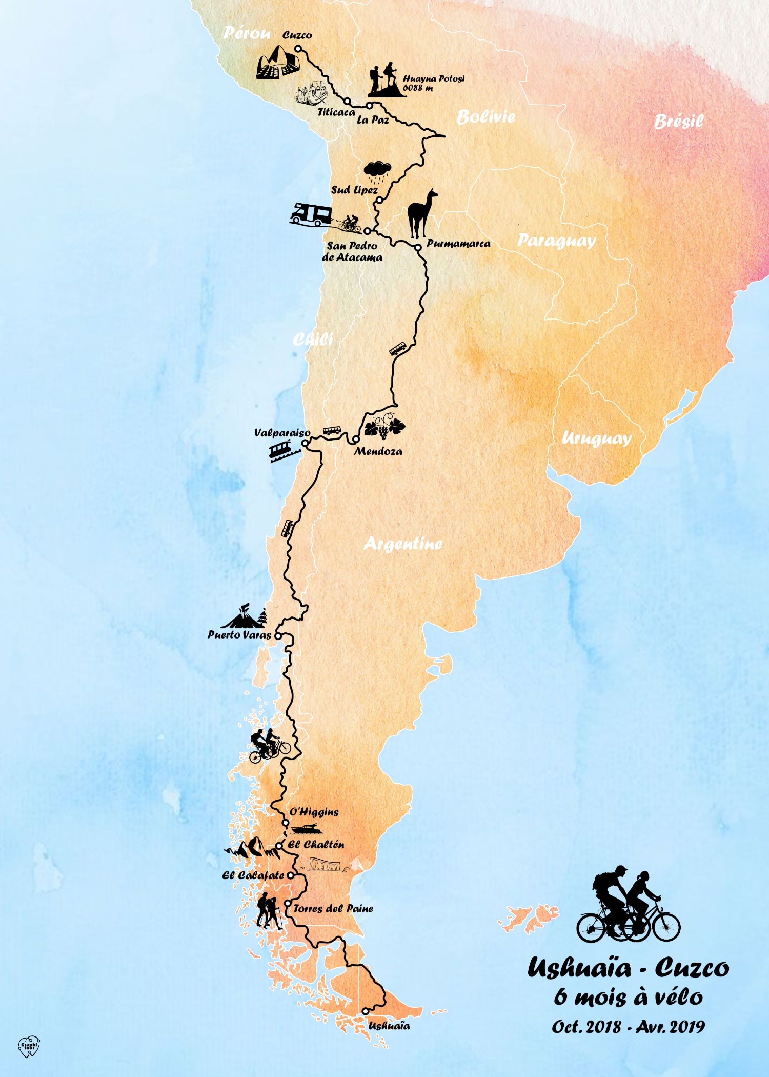 Tour de France à vélo en couple