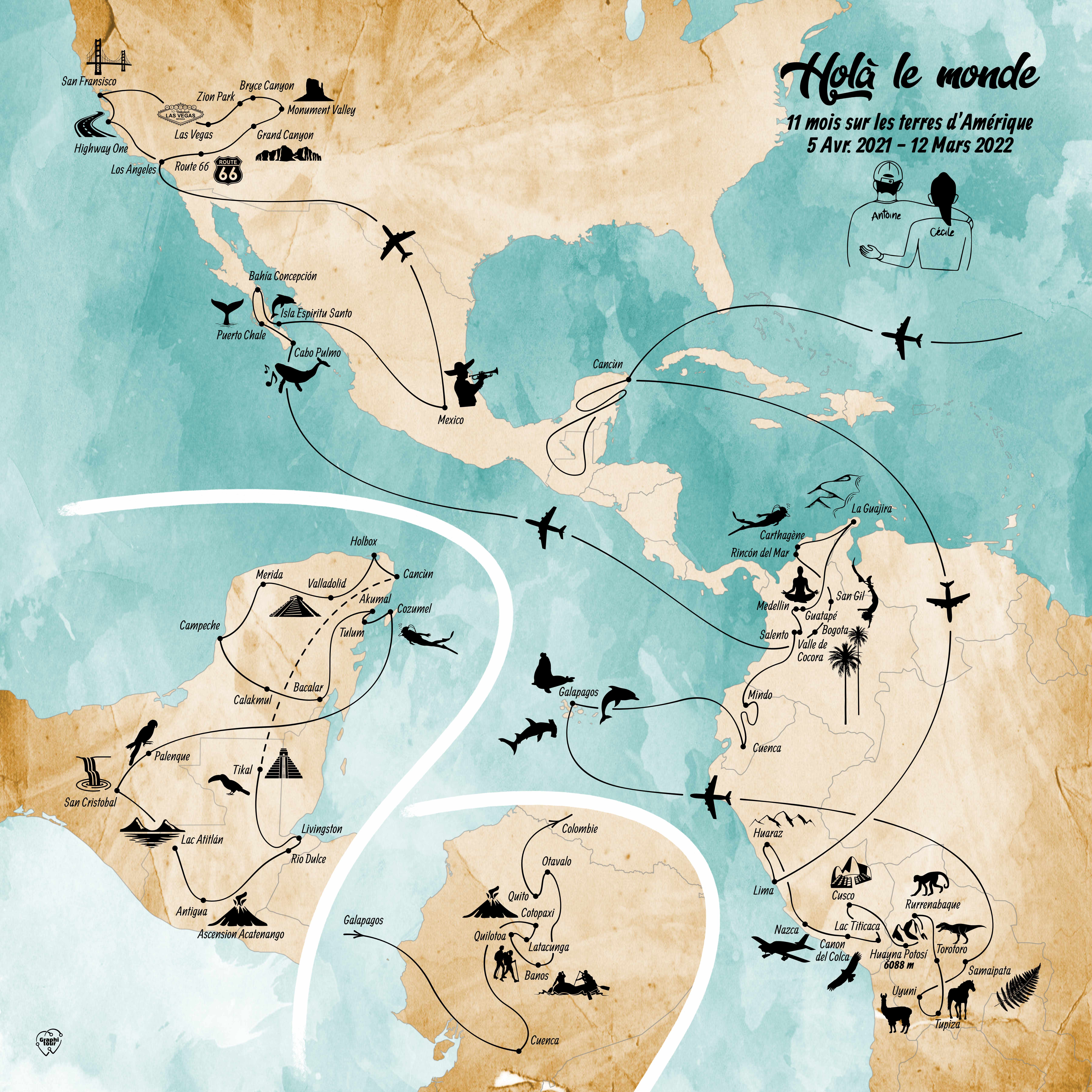 Dessin d'une carte road trip