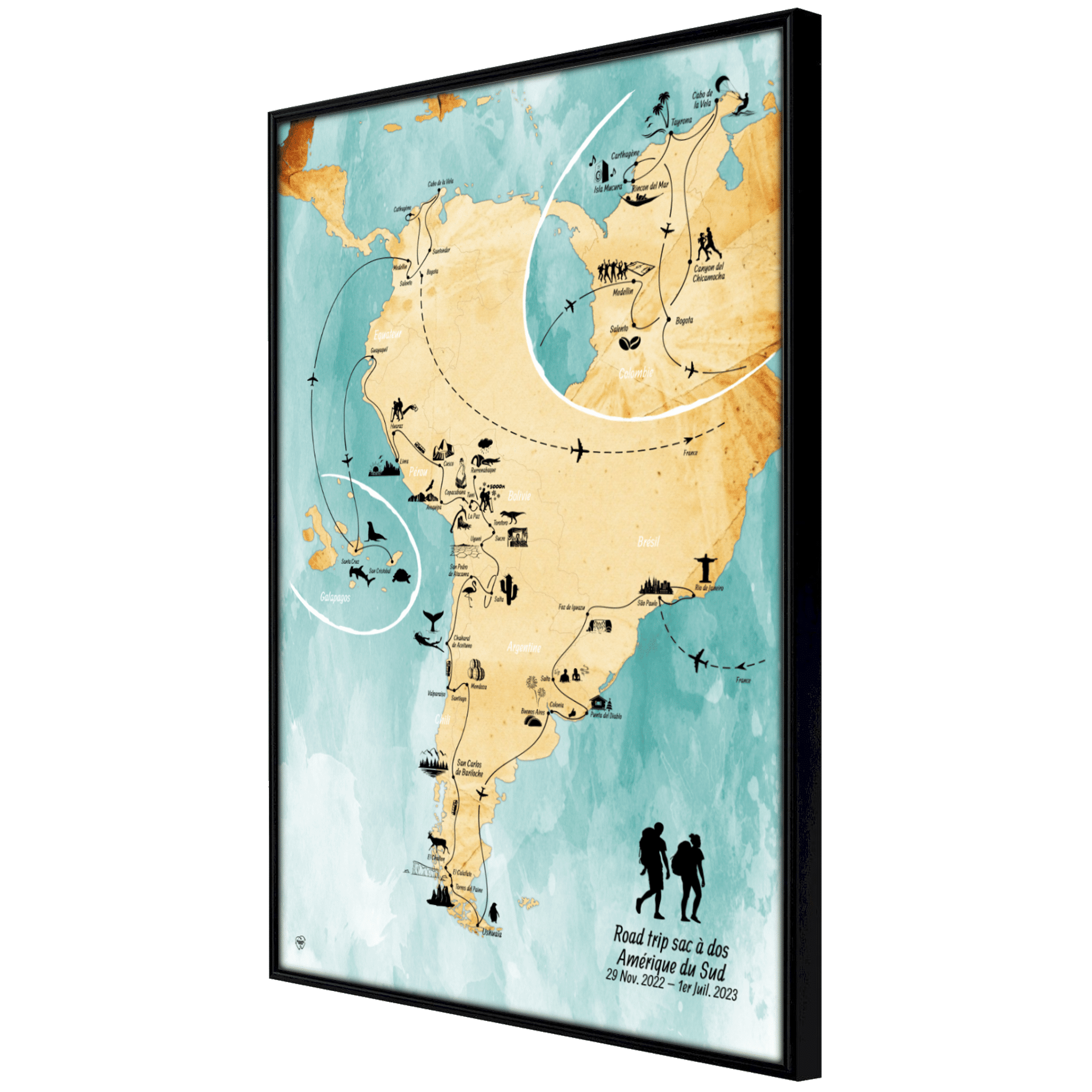 Backpacking en Amérique du Sud
